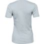 Tee Jays Women's Interlock Tee ice_blue