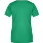 James&Nicholson Ladies' Basic-T irish_green