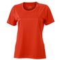 James&Nicholson Ladies Active-T grenadine