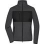 James&Nicholson Ladies´ Fleece Jacket dark_melange/black