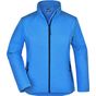 James&Nicholson Ladies´ Softshell Jacket azur