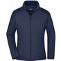 James&Nicholson Ladies´ Promo Softshell Jacket navy/navy