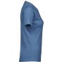 Tee Jays Women's Interlock Tee ocean_blue