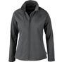 Nimbus Play Livingston Women grey_melange