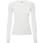 Onna By Premier Sous-vêtement fraîcheur de tenue médicale Unstoppable pour femme white