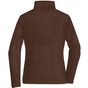 James&Nicholson Ladies´ Fleece Jacket brown