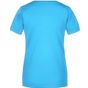 James&Nicholson Ladies' Basic-T aqua