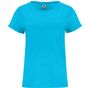 Roly Cies turquoise