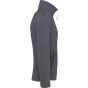 Kariban Veste micropolaire zippée homme convoy_grey