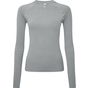 Onna By Premier Sous-vêtement fraîcheur de tenue médicale Unstoppable pour femme grey_heather