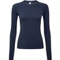 Onna By Premier Sous-vêtement fraîcheur de tenue médicale Unstoppable pour femme navy_heather