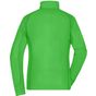 James&Nicholson Ladies' Structure Fleece Jacket green/dark_green