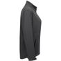 SG Signature Signature Tagless Softshell Jacket Women charcoal