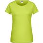 James&Nicholson Ladies´ Basic-T acid_yellow