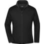 James&Nicholson Ladies´ Promo Softshell Jacket black/black