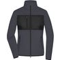 James&Nicholson Ladies´ Fleece Jacket carbon/black