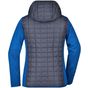 James&Nicholson Ladies´ Knitted Hybrid Jacket royal_melange/anthracite_melange