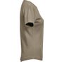 Tee Jays Ladies Interlock Tee kit