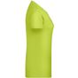 James&Nicholson Ladies´ Basic-T acid_yellow
