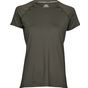 Tee Jays Ladies COOLdry Tee deep_green