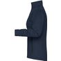 James&Nicholson Ladies´ Softshell Jacket navy