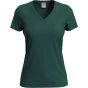 Stedman Classic-T V-Neck Women bottle_green