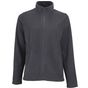 Sol's Norman Women anthracite