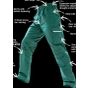 Result Action trousers bottle_green