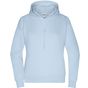 James&Nicholson Ladies´ Lounge Hoody light_blue