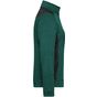 James&Nicholson Ladies´ Knitted Workwear Fleece Jacket -STRONG- dark_green_melange/black