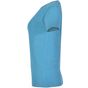 Roly Fow woman turquoise_chine