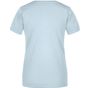 James&Nicholson Ladies' Basic-T light_blue