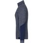 James&Nicholson Ladies´ Structure Fleece Jacket navy_melange/navy/royal