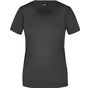 James&Nicholson Ladies' Basic-T black