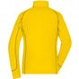 James&Nicholson Ladies' Structure Fleece Jacket yellow/carbon