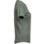 Tee Jays Ladies Interlock Tee leaf_green
