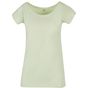 Build Your Brand Basic Ladies Wide Neck Tee light_mint