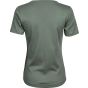 Tee Jays Women's Interlock Tee leaf_green