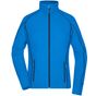 James&Nicholson Ladies' Structure Fleece Jacket aqua/navy