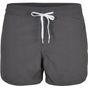 Build Your Brand Swim Shorts dark_shadow