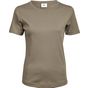Tee Jays Ladies Interlock Tee kit