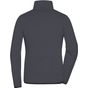 James&Nicholson Ladies´ Fleece Jacket carbon/black