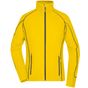 James&Nicholson Ladies' Structure Fleece Jacket yellow/carbon