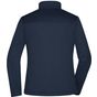 James&Nicholson Ladies´ Softshell Jacket navy