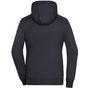 James&Nicholson Ladies' Lifestyle Zip-Hoody black/grey_heather