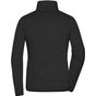 James&Nicholson Ladies´ Fleece Jacket black/black