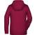 James&Nicholson Ladies´ Zip-Hoody wine