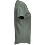 Tee Jays Women's Interlock Tee leaf_green