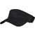 flexfit Performance Visor Cap black