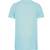 ProAct  T-shirt sport manches courtes homme ice_mint